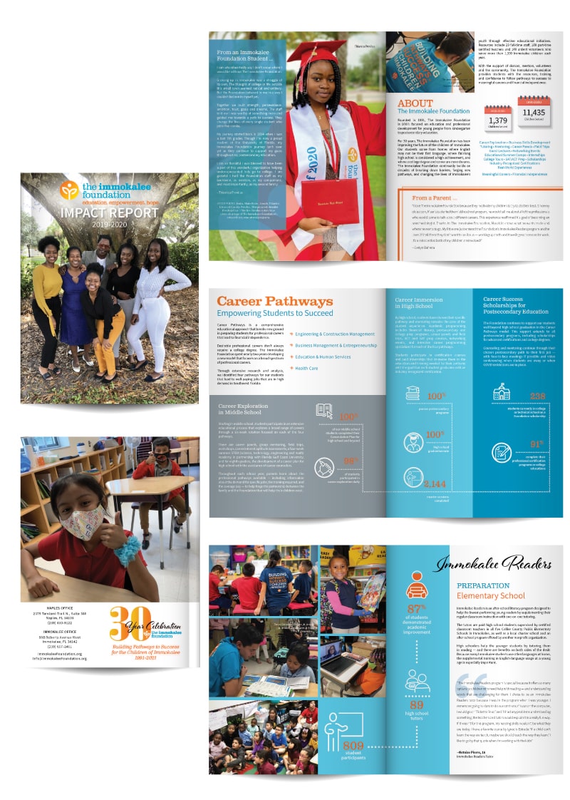 The Immokalee Foundation - Annual Report Layout